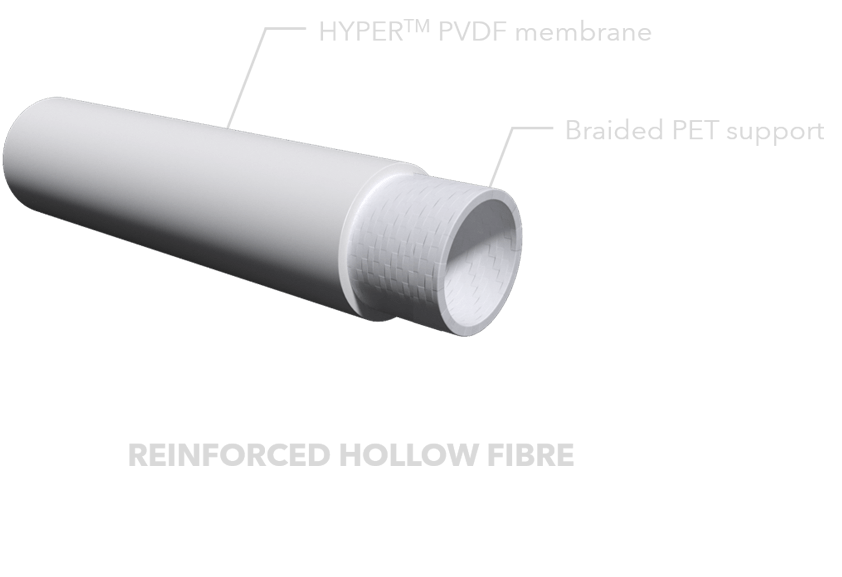 Reinforced Hollow Fibre MBR | MegaVision Membrane