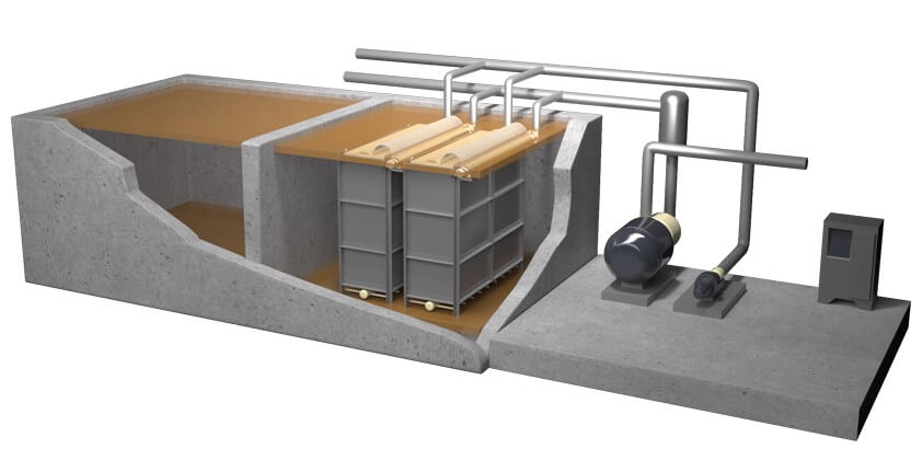 Membrane Bioreactor | MegaVision Membrane